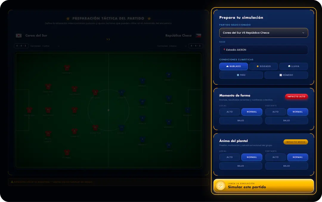 tutorial